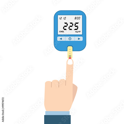 Cholesterol Meter vector