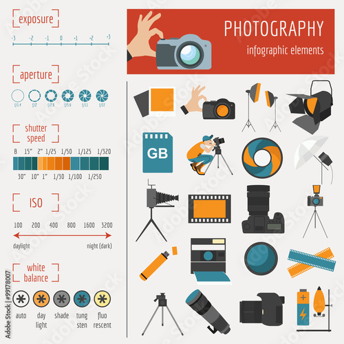 Photography infographics set with photo, camera equipment