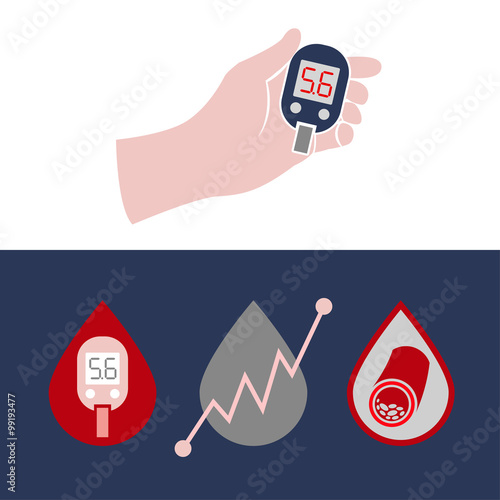 Diabetes Glucometer Icons 04 A