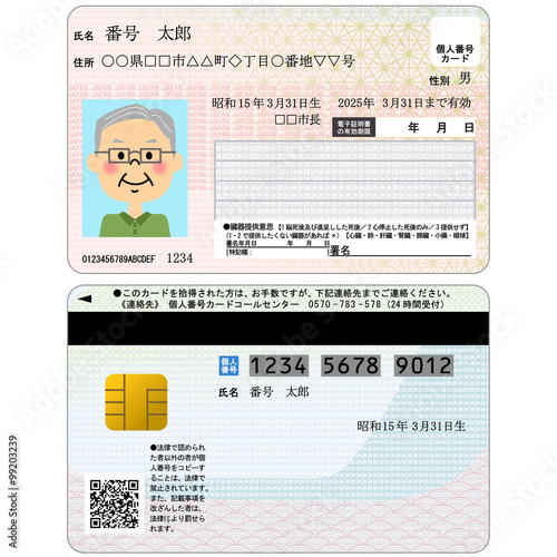 マイナンバーカード　老人男性