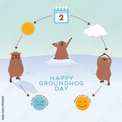 Groundhog Day Infographic with cute groundhogs