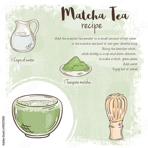 vector hand drawn illustration of matcha tea recipe with list of ingredients