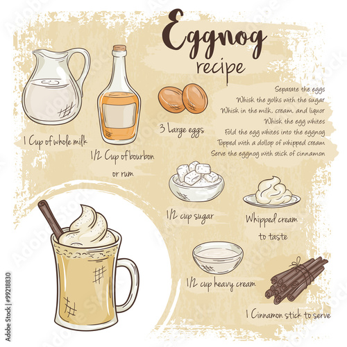 vector hand drawn illustration of eggnog recipe with list of ingredients
