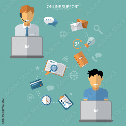 Concept of Technical Online Support. Computer Remote Nonstop Support