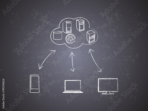 Concept of Cloud computing network in chalk drawing on a blackboard, vector illustration