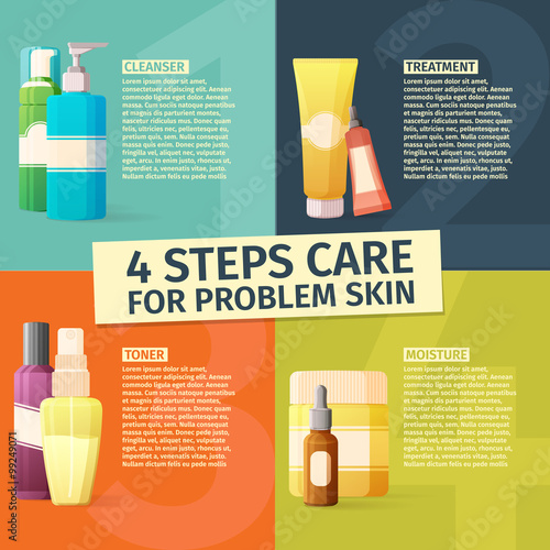 Infographics of the four steps of care for problem skin. Template design of infographics with cosmetic bottles names. Skincare systems.