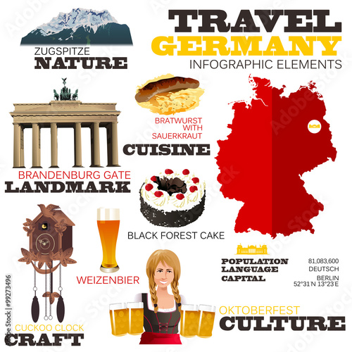 Infographic Elements for Traveling to Germany