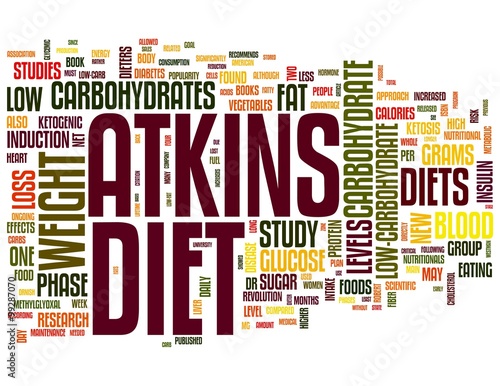 Atkins Diet word concepts on white background