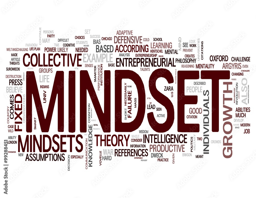 Fototapeta premium Mindset powiązane słowa na białym tle