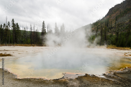 Rainbow pool - Black Sand Basin - Yellowstone National Park - Wy