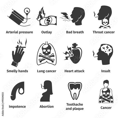 Dangers of smoking icons