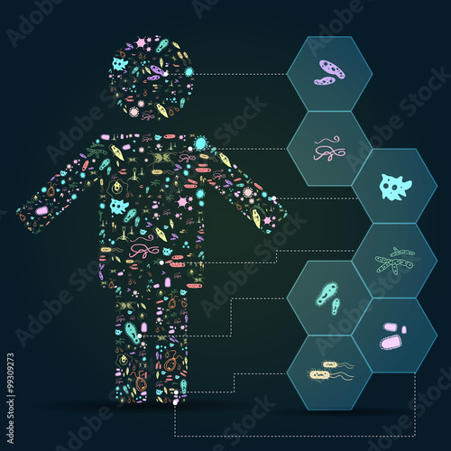Germ icon in human infographic background for health or biology education representing disease such as virus, bacteria, fungus, amoeba, Protozoa, worm and other parasites (vector)