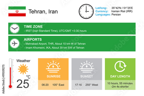 Tehran, Iran. Infographic design. Time and Date. Weather widgets template. Infographic isolated on white.