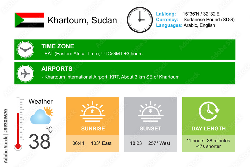 Khartoum, Sudan. Infographic design. Time and Date. Weather widgets template. Infographic isolated on white.
