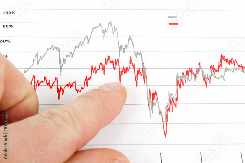 men analyzing business graph