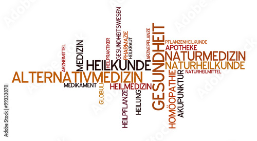Alternativmedizin und Naturmedizin als Wortwolke