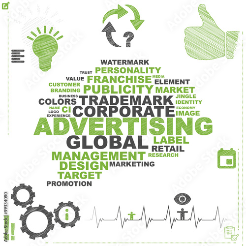 Advertising | Word Cloud