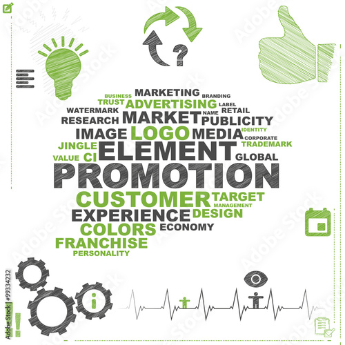 Promotion | Word Cloud