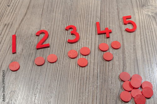 Cut-Out Numeral and Counters