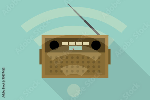 Digitalradio mit W-Lan