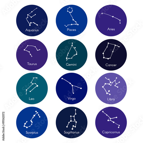 constellation
