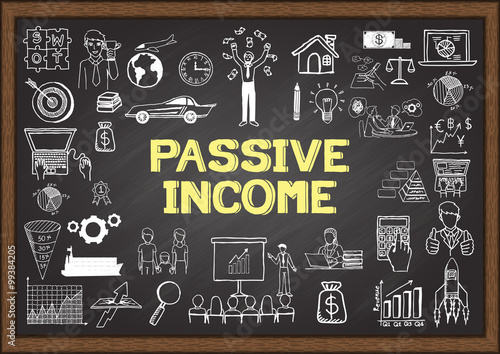 Business doodles about passive income on chalkboard.