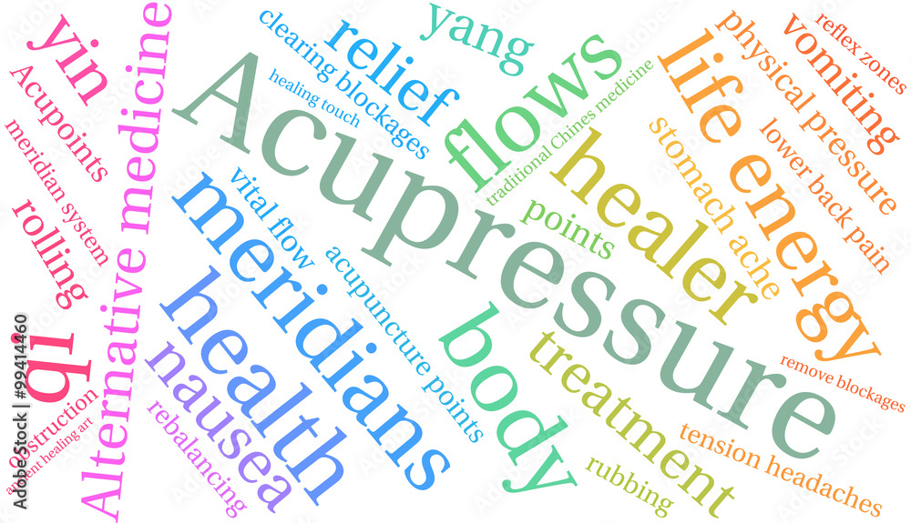 Acupressure Word Cloud Acupressure Word Cloud