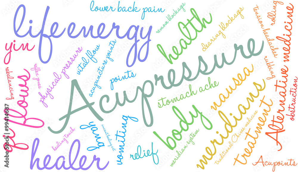 Acupressure Word Cloud Acupressure Word Cloud