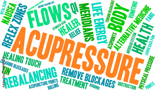 Acupressure Word Cloud