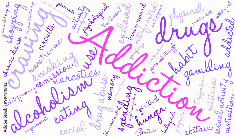 Addiction Word Cloud Addiction Word Cloud