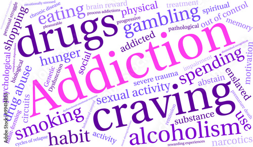 Addiction Word Cloud