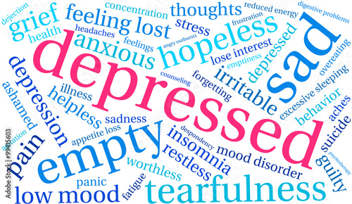 Depressed Word Cloud