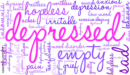 Depressed Word Cloud
