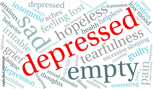 Depressed Word Cloud
