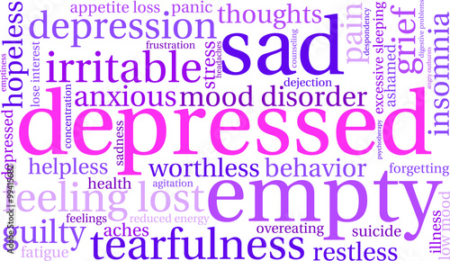 Depressed Word Cloud