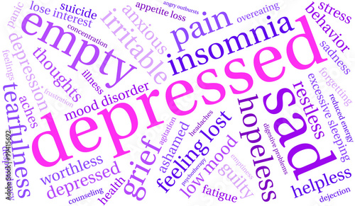 Depressed Word Cloud