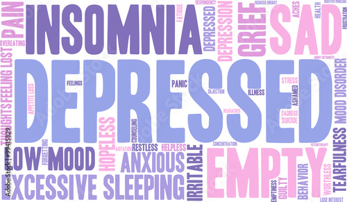 Depressed Word Cloud