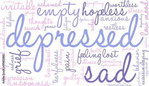 Depressed Word Cloud