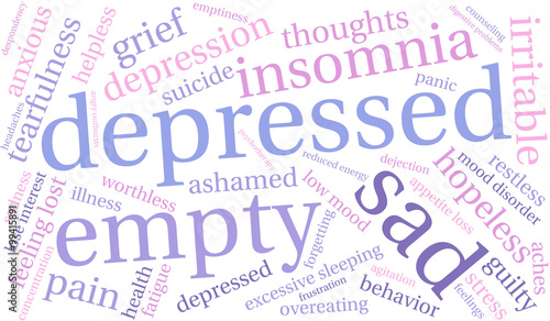 Depressed Word Cloud on a white background. 