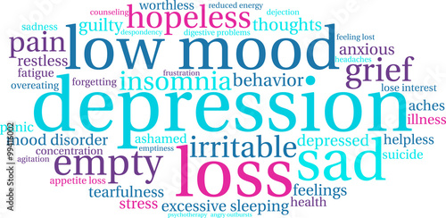 Depression Word Cloud