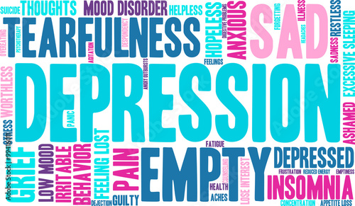 Depression Word Cloud