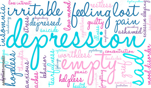 Depression Word Cloud