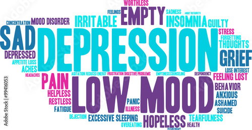 Depression Word Cloud