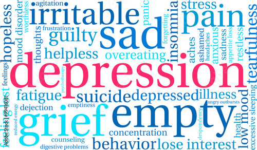 Depression Word Cloud