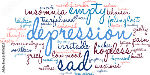 Depression Word Cloud