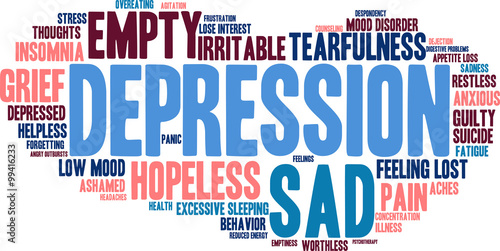 Depression Word Cloud