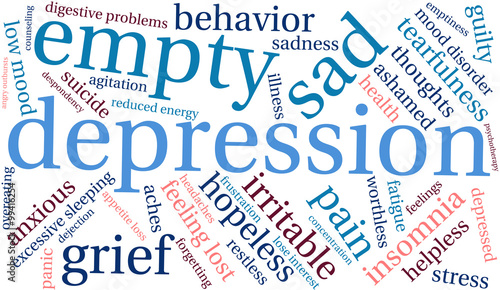Depression Word Cloud