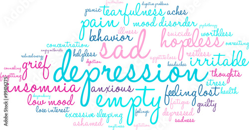 Depression Word Cloud