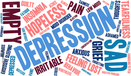 Depression Word Cloud on a white background. 