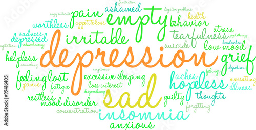 Depression Word Cloud